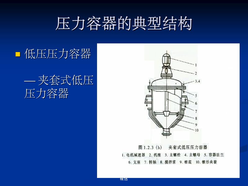 压力容器基础知识